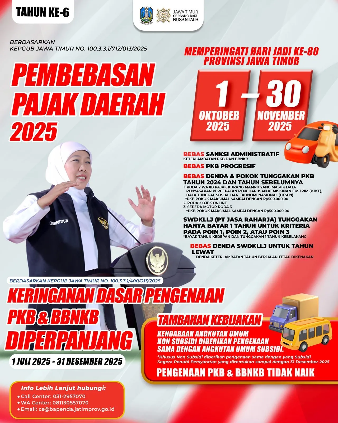 Gubernur Khofifah Beri Kado Spesial Pembebasan Pajak Daerah untuk Masyarakat Jatim