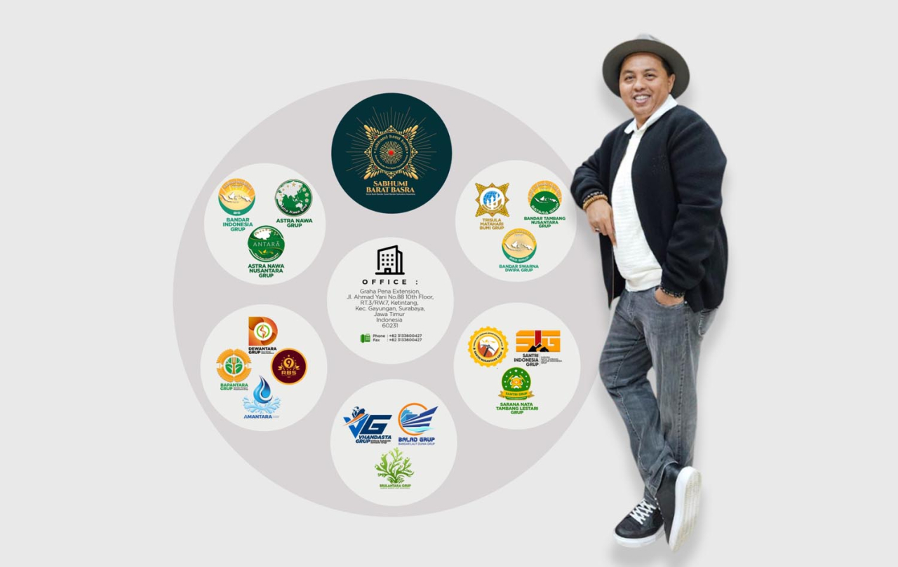 Gus Lilur Resmikan Tiga Kantor Sabhumi Barat Basra dalam Ekspansi Surabaya