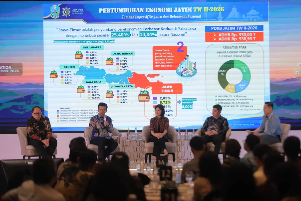 Ekonomi Jatim Tumbuh 5,72 Persen, UOB Perkuat Strategi Investasi Personal